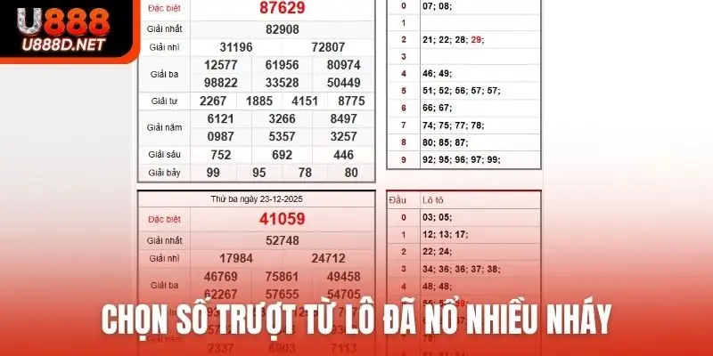 Chọn số trượt từ lô đã nổ nhiều nháy