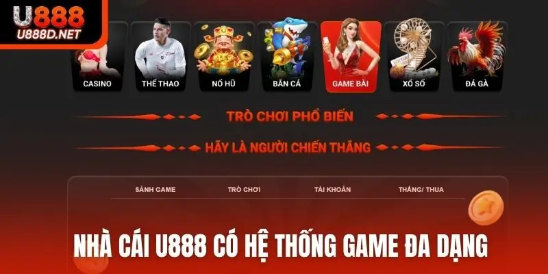 Nhà cái U888 có hệ thống game đa dạng