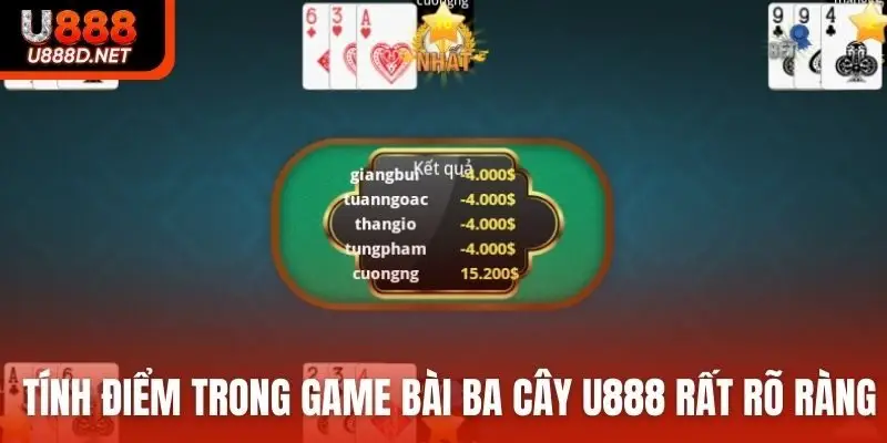 Tính điểm trong game bài ba cây U888 rất rõ ràng